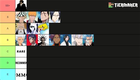 project mugetsu uryu clan|Clan Tier List for Project Mugetsu (December 2024) –。